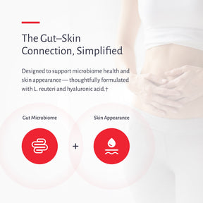 The Gut-Skin Connection, Simplified: gut microbiome plus skin appearance