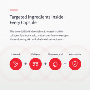 Targeted ingredients in every capsule: L. reuteri, collagen, hyaluronic acid and astaxanthin