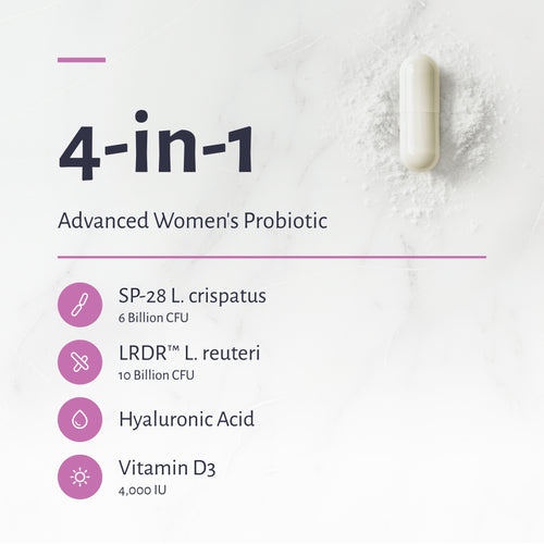 MyCrispatus+ ingredients: SP-28 L. crispatus, LRDR™ L. reuteri, hyaluronic acid and vitamin D3