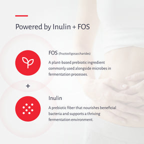 Powered by FOS and Inulin, the prebiotic fibers in MyReuteri Starter